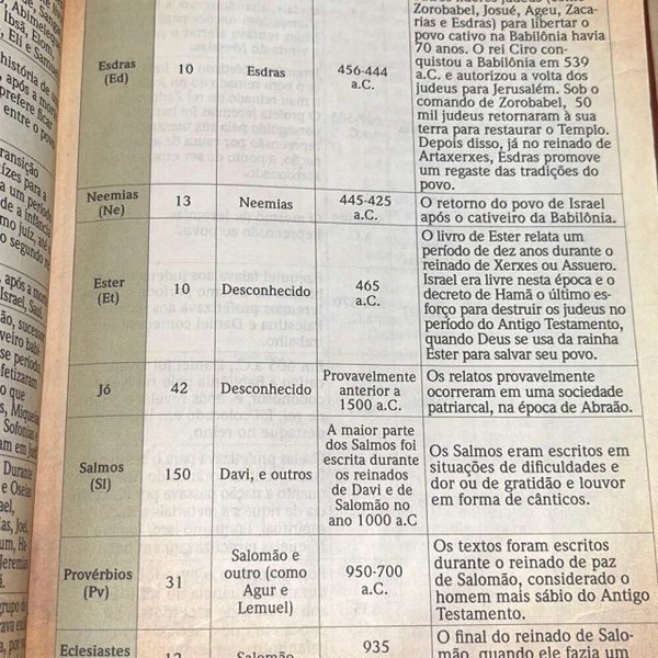 Foto Bíblia NVT - Letra Grande - Capa Luxo Marrom Cruz