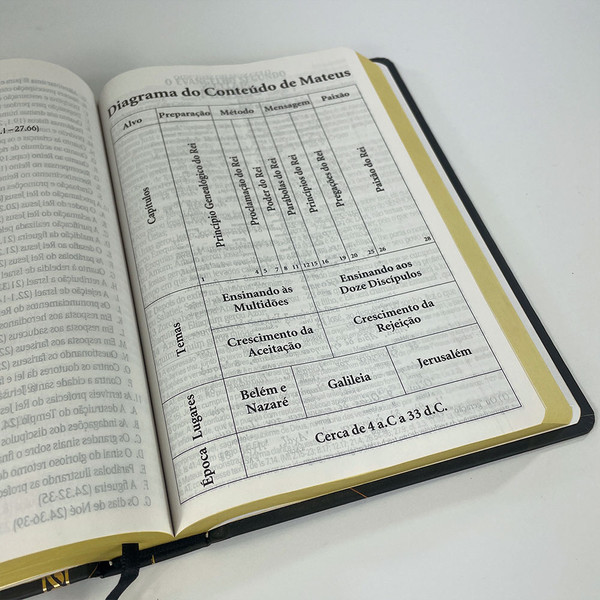 Foto Bíblia de Estudo King James Atualizada | Hipergigante | Capa Dura Gold Black