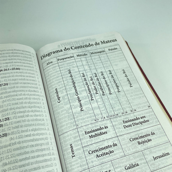 Foto Bíblia de Estudo King James Atualizada | Hipergigante | Capa Dura Tradicional