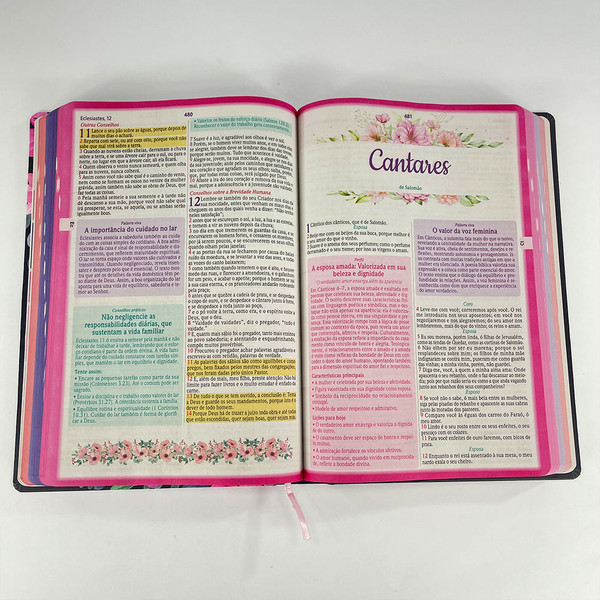 Foto Bíblia de Estudo para o Cotiano da Mulher | NVA | Capa Dura Preta Floral