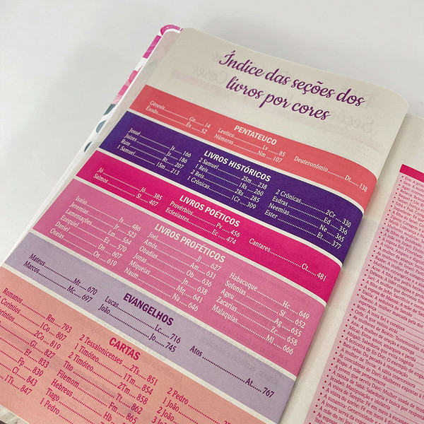 Foto Bíblia de Estudo para o Cotiano da Mulher | NVA | Capa Dura Branca Floral