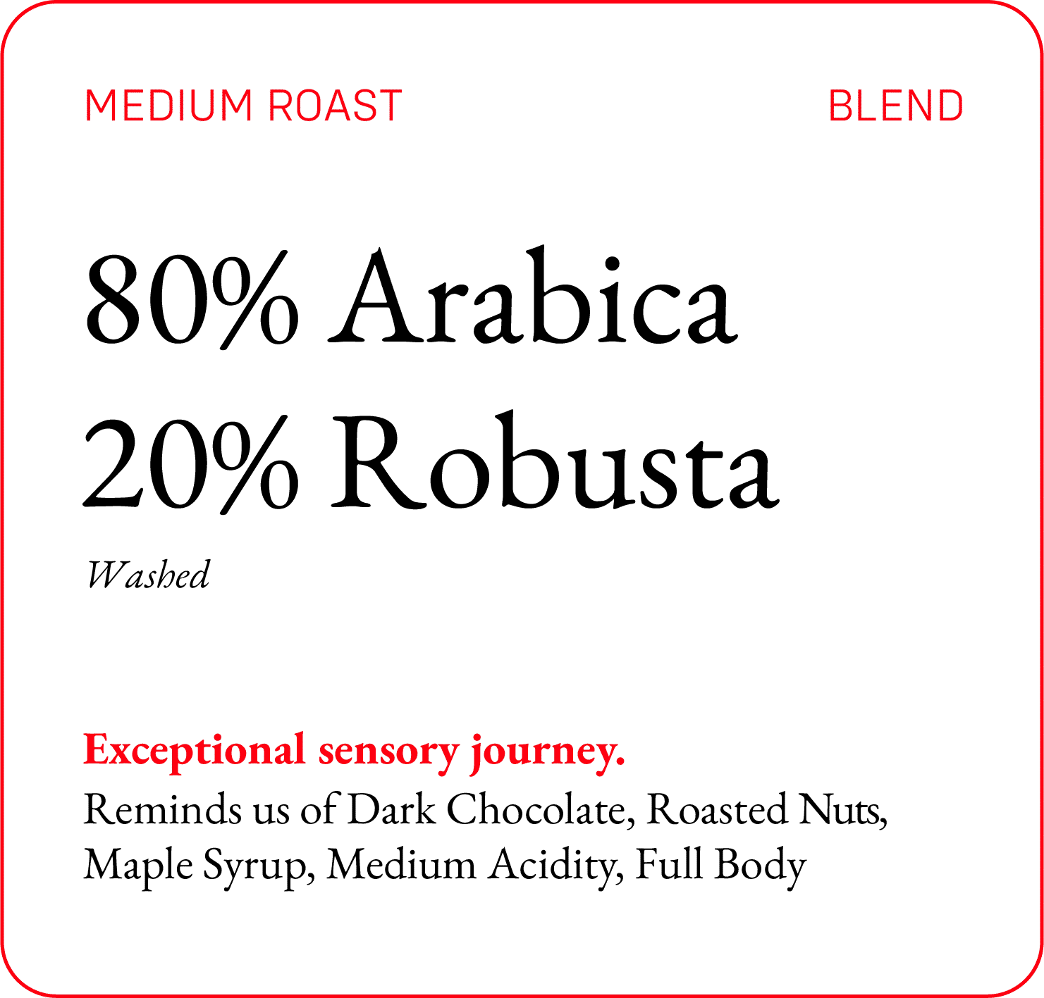 80 20 Arabica Robusta Blend