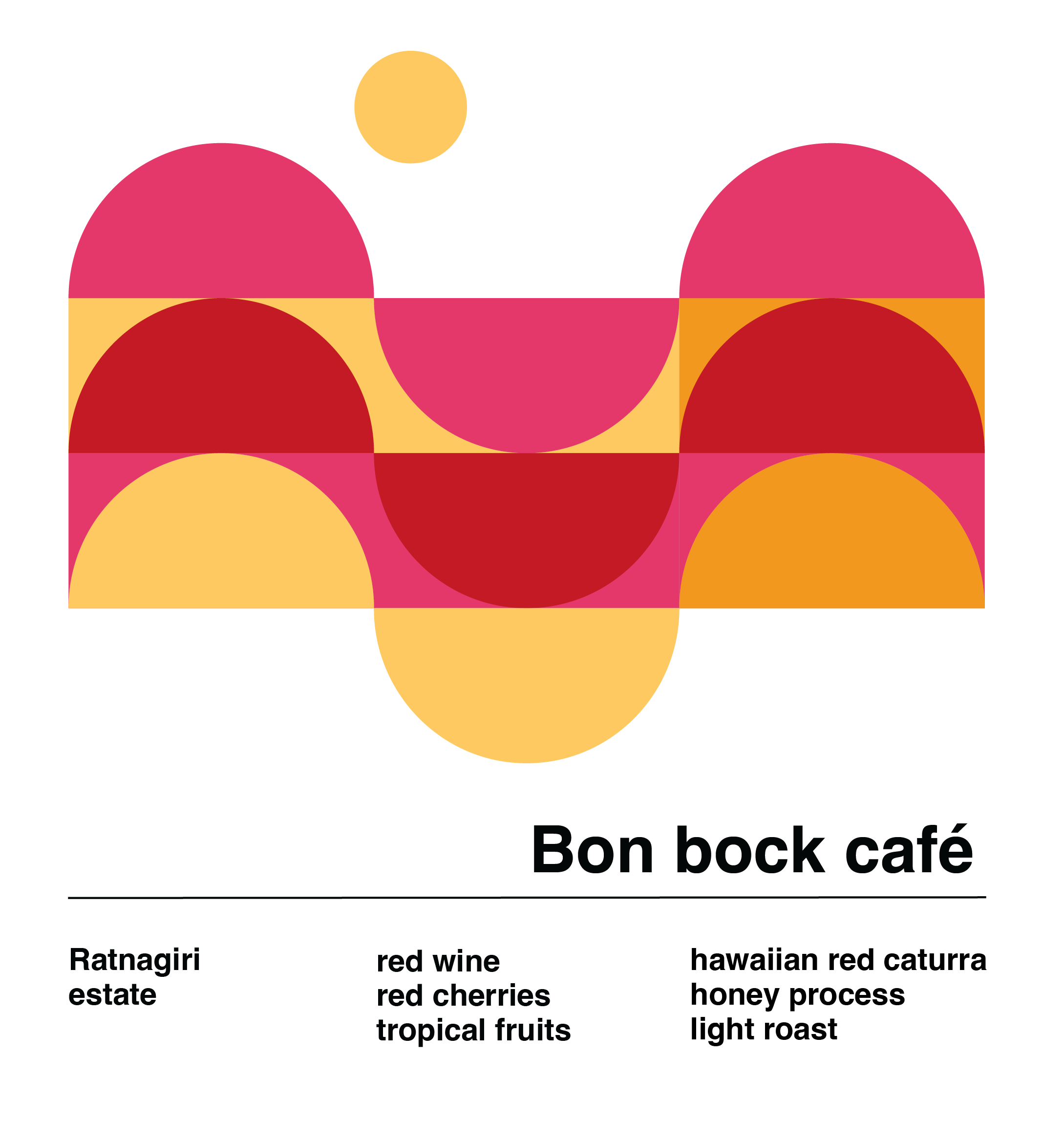 Bon Bock Cafe ( SCA 88.2 ) by Bitter Waters Coffee