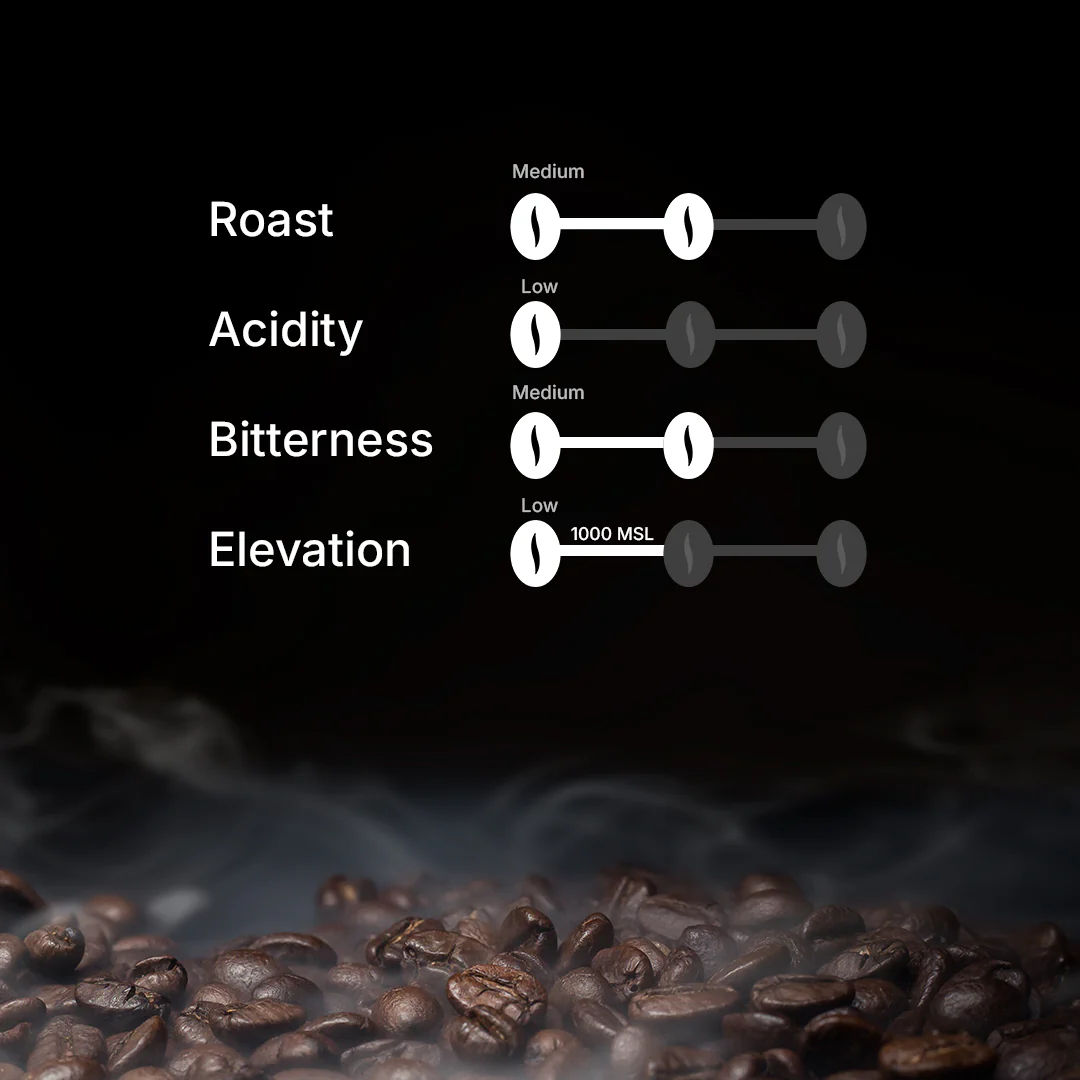 HARMONIC HILLS - Image 7