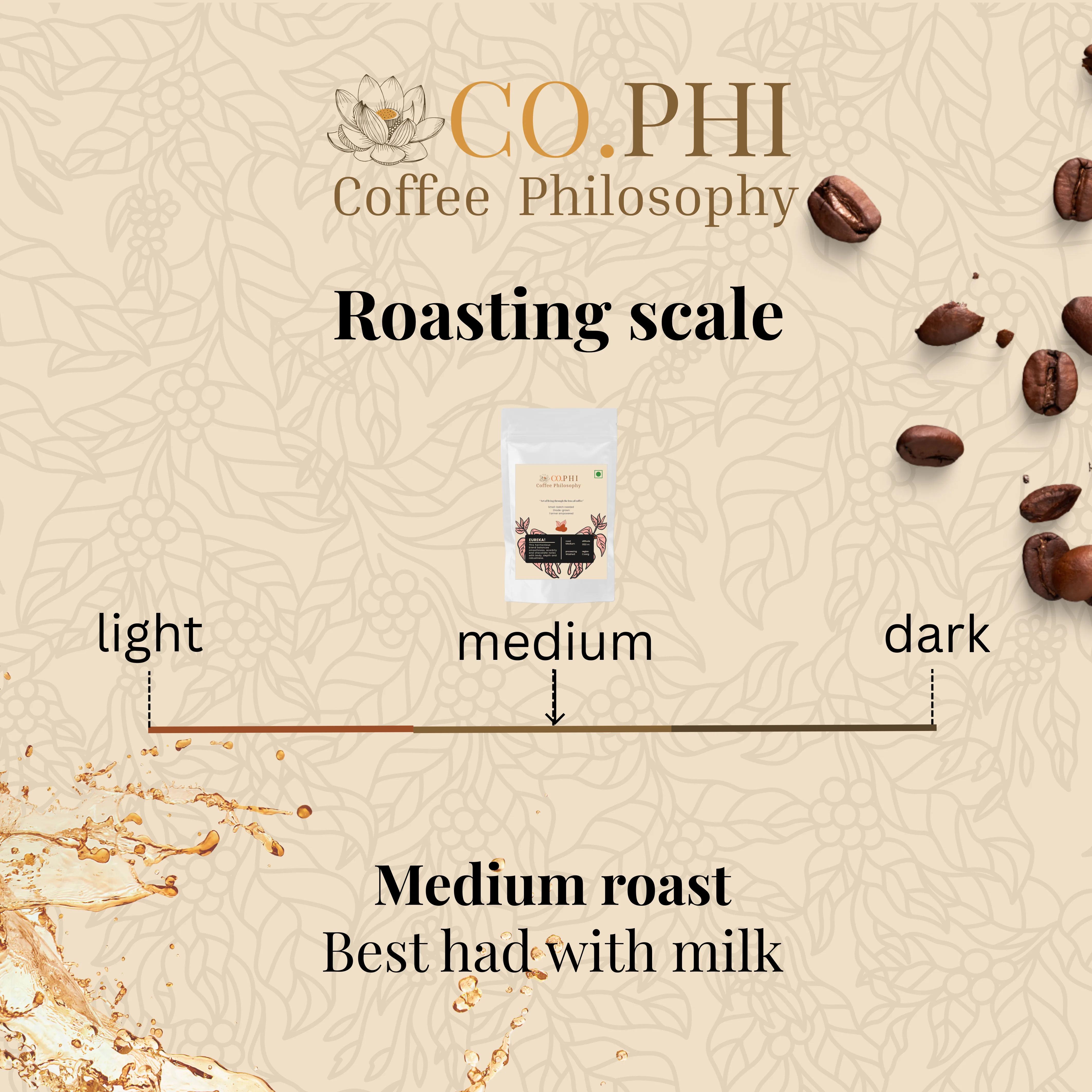 Eureka! - Image 2