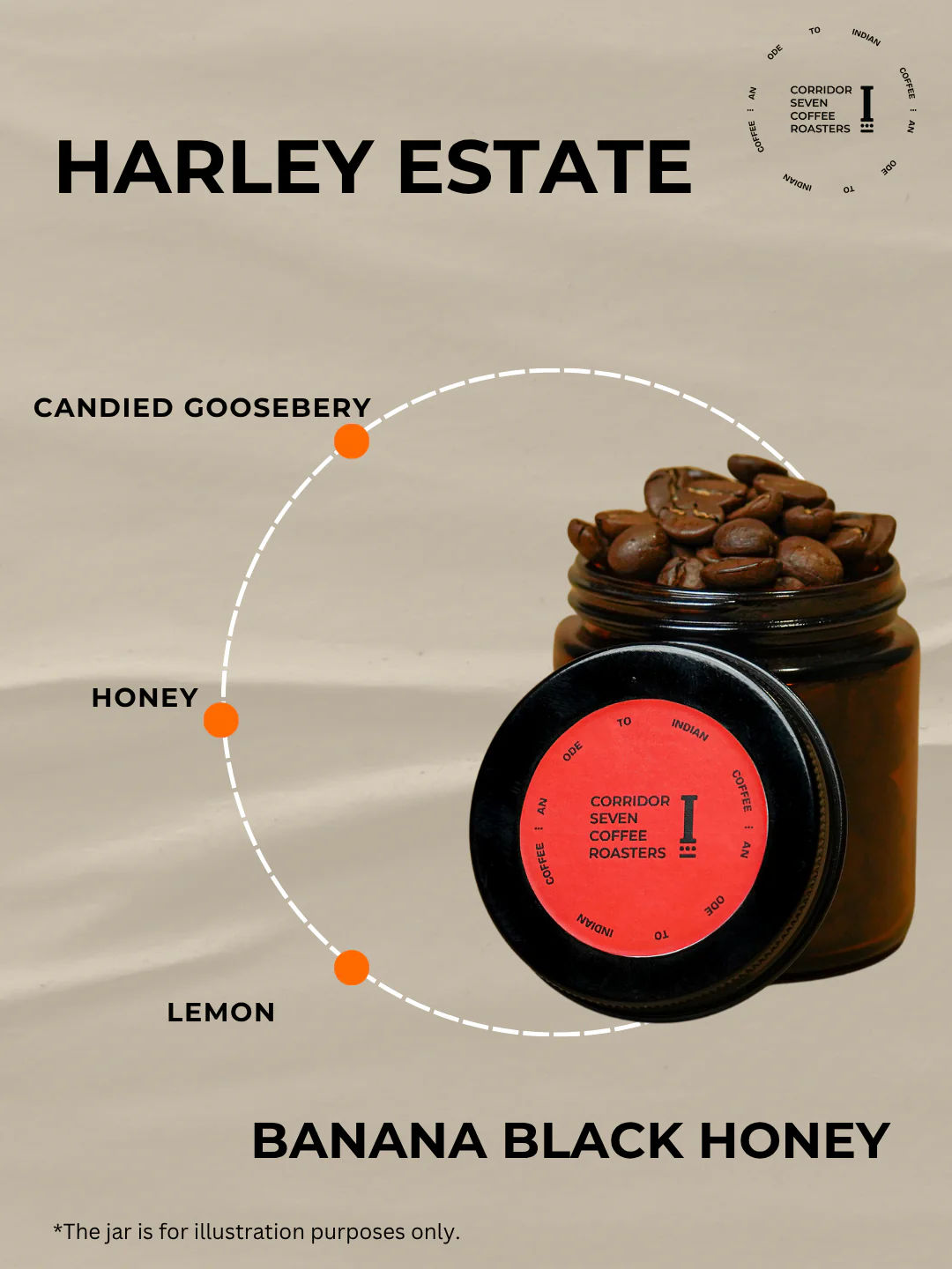 Harley Estate Banana Black Honey - Image 2