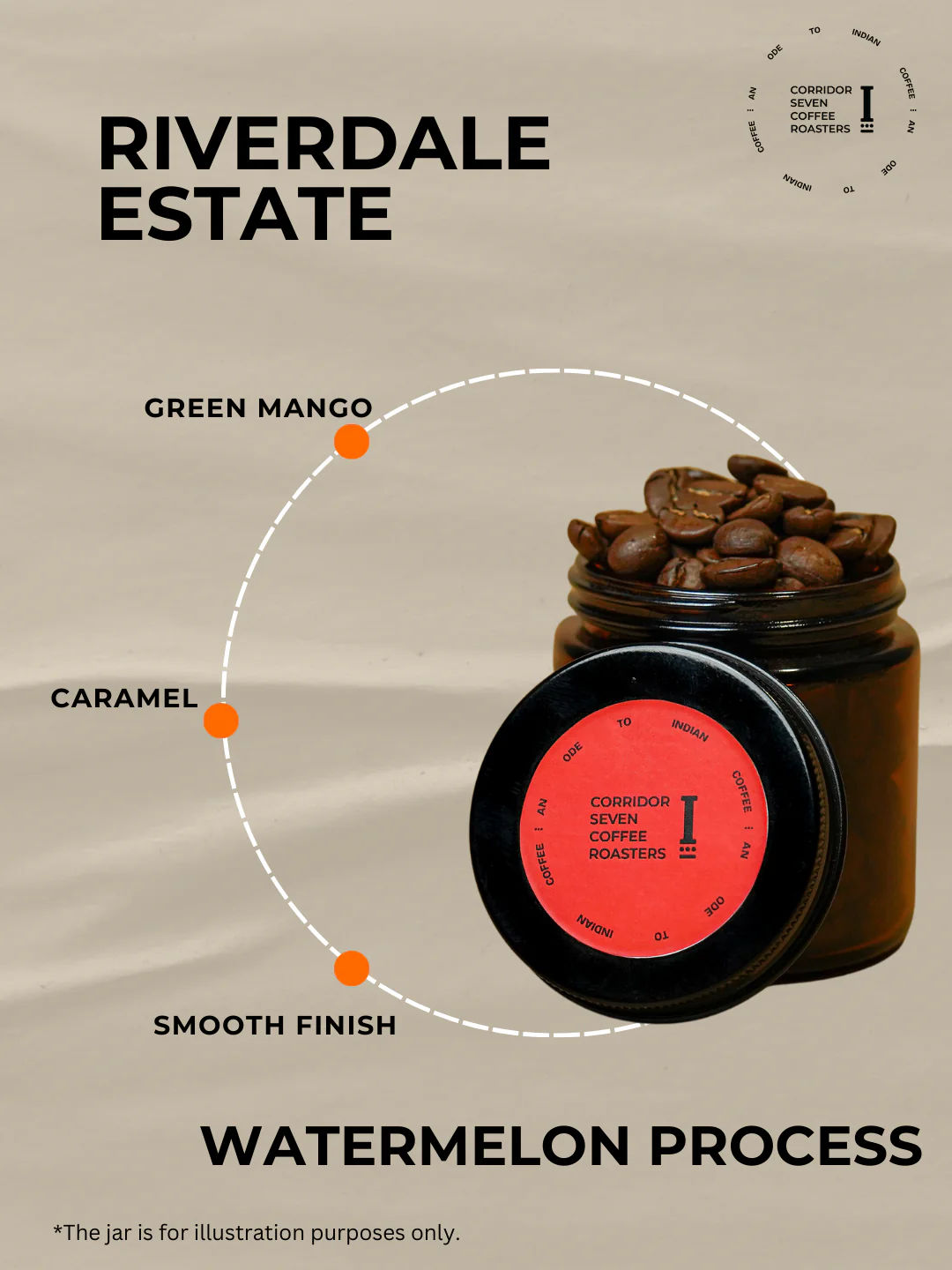 Riverdale Estate Watermelon Process - Image 2