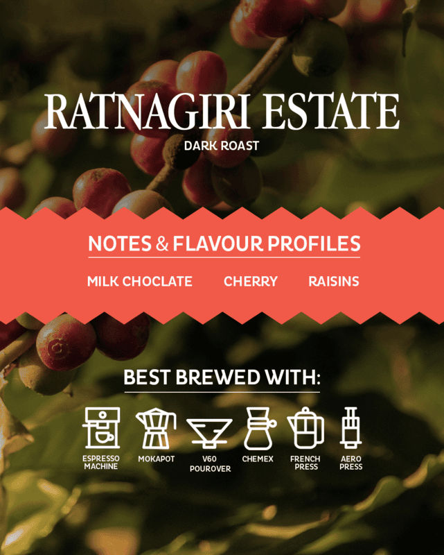 Ratnagiri Estate