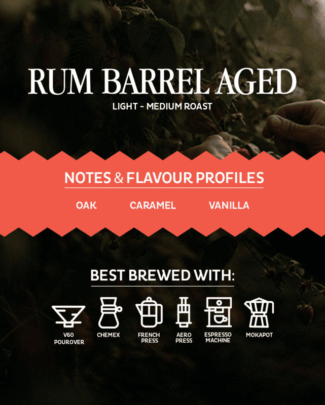 Barrel Aged