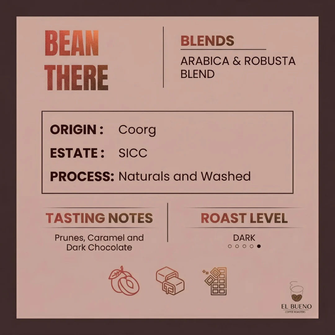 Bean There by El Bueno Coffee