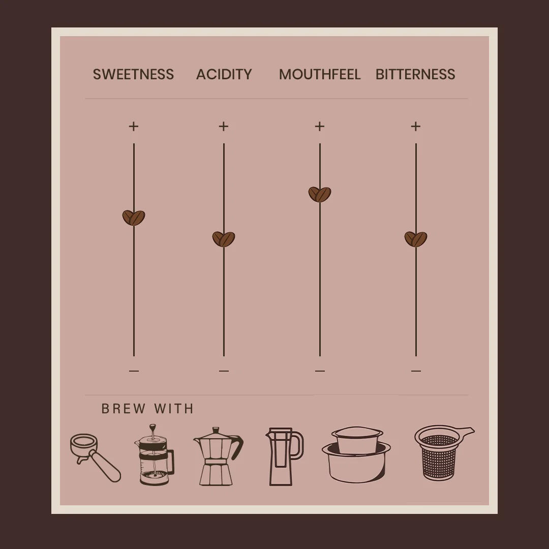 Spill The Beans - Image 3