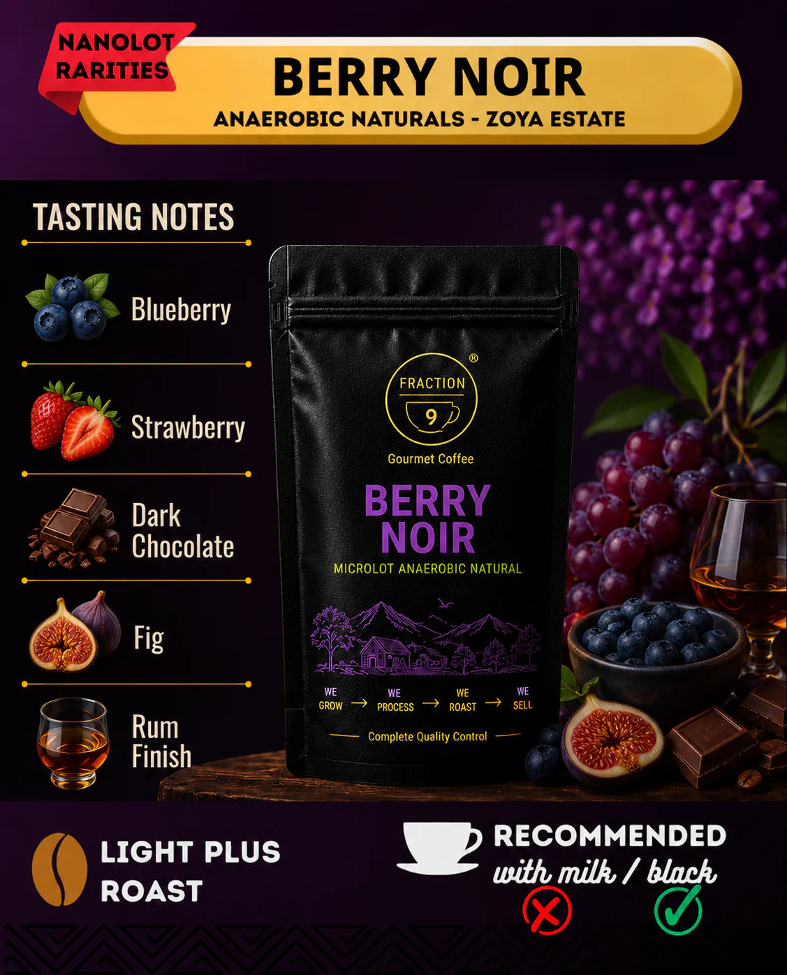 BERRY NOIR - Zoya Estate - Naturals | Auto Discounted | No Codes by Fraction 9 Coffee