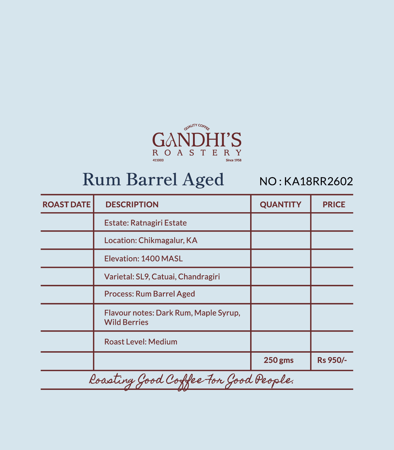 gandhis-labels-rum-barrel-font