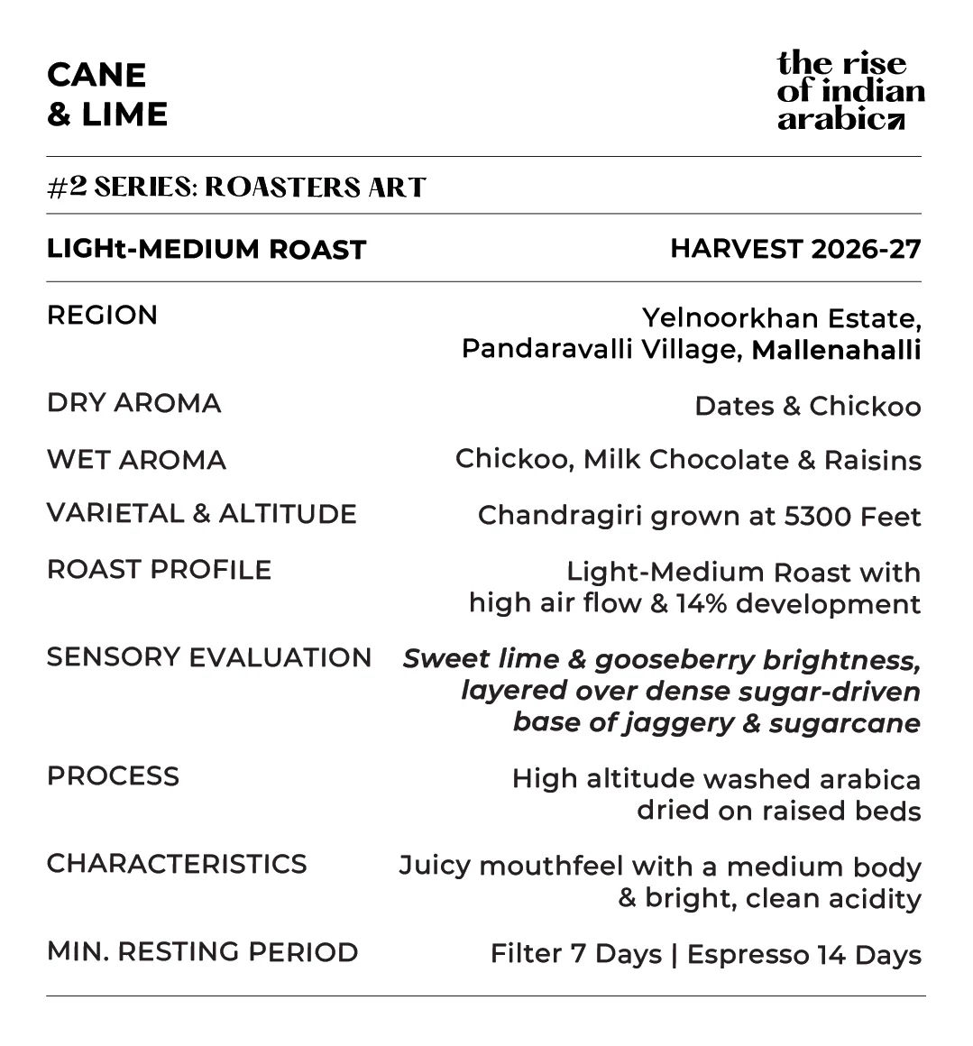 Cane and Lime (Light-Med Roast) - Image 4