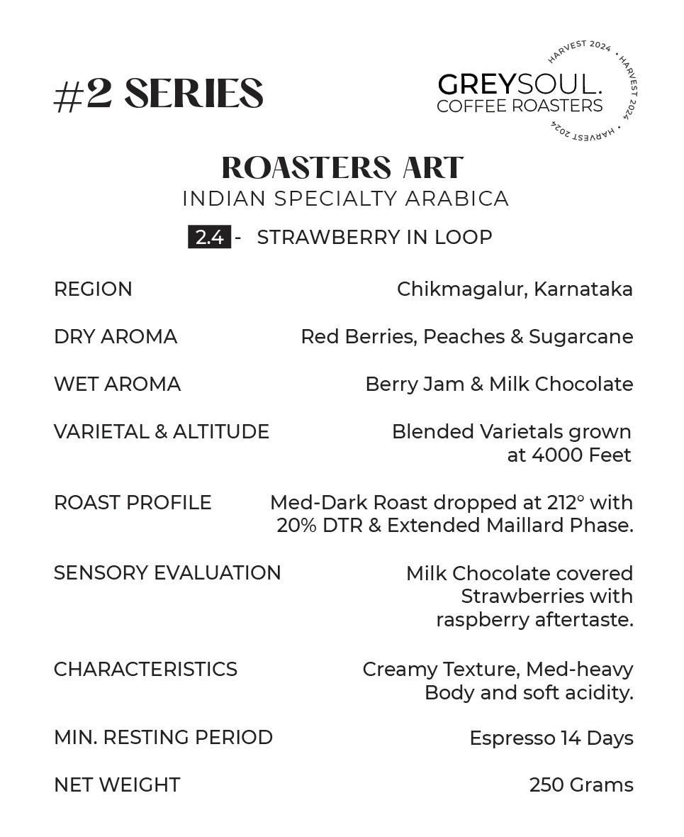 Strawberry in Loop - Image 3