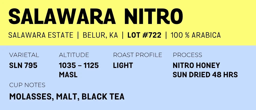 Salawara Nitro - Image 2