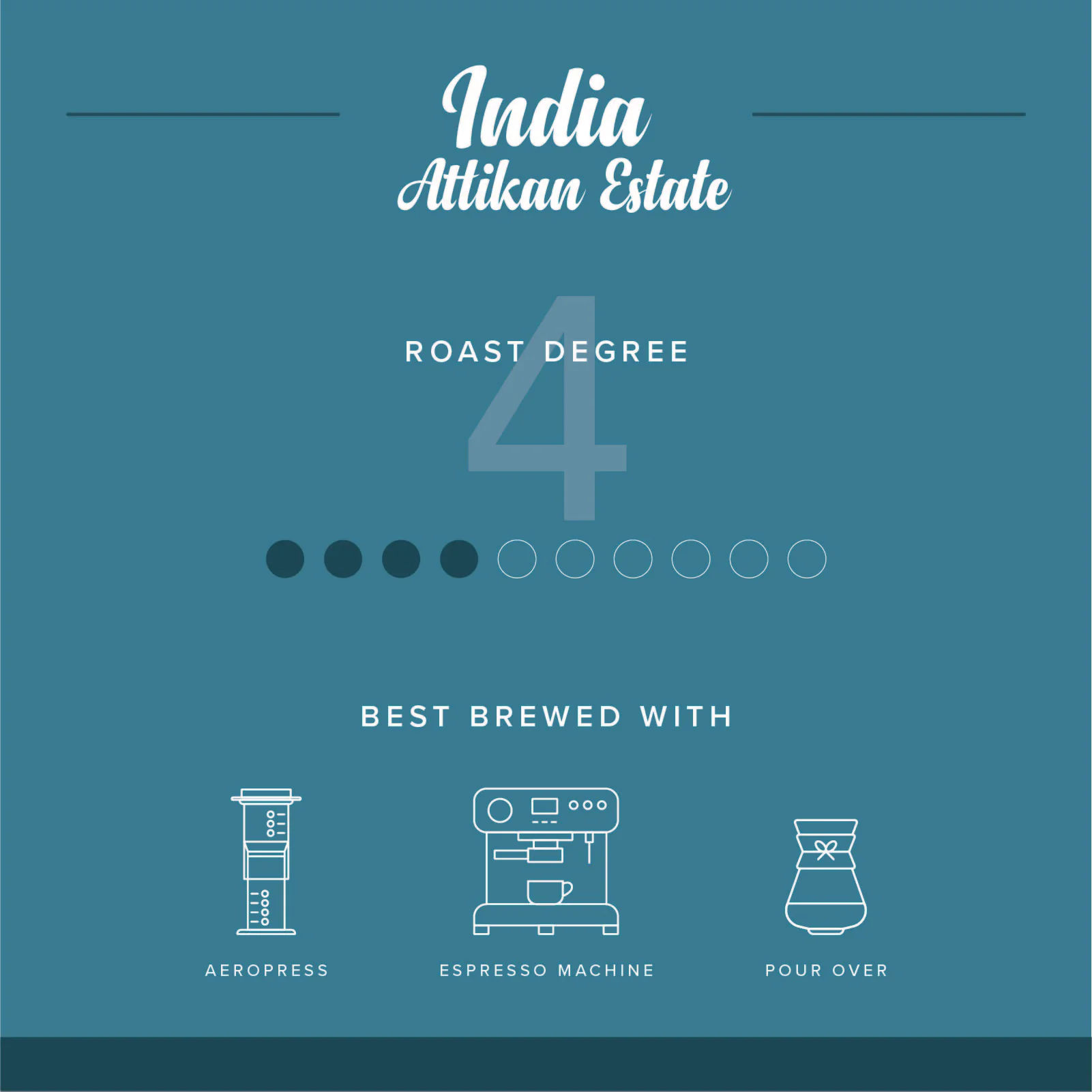 Attikan Estate - Image 4