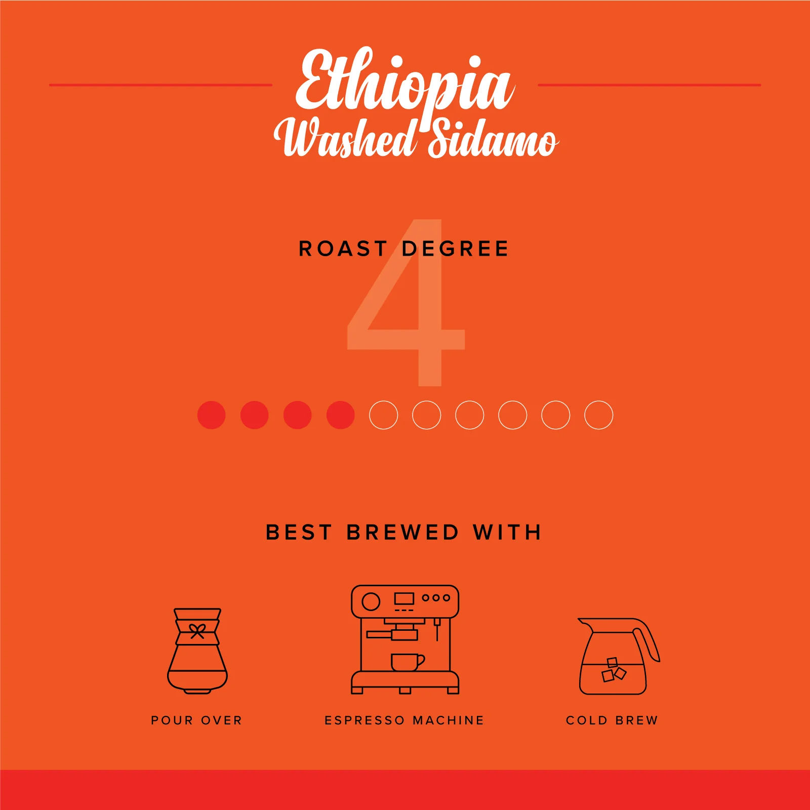 Ethiopia Washed Sidamo - Image 3