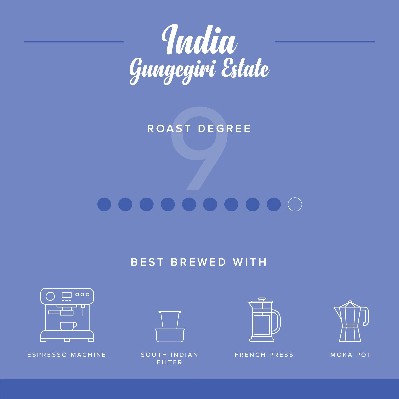 Gungegiri Estate - Image 3