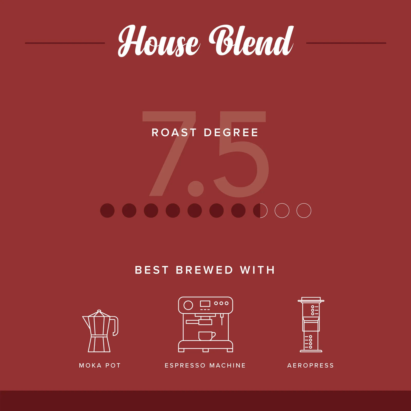 House Blend - Image 3