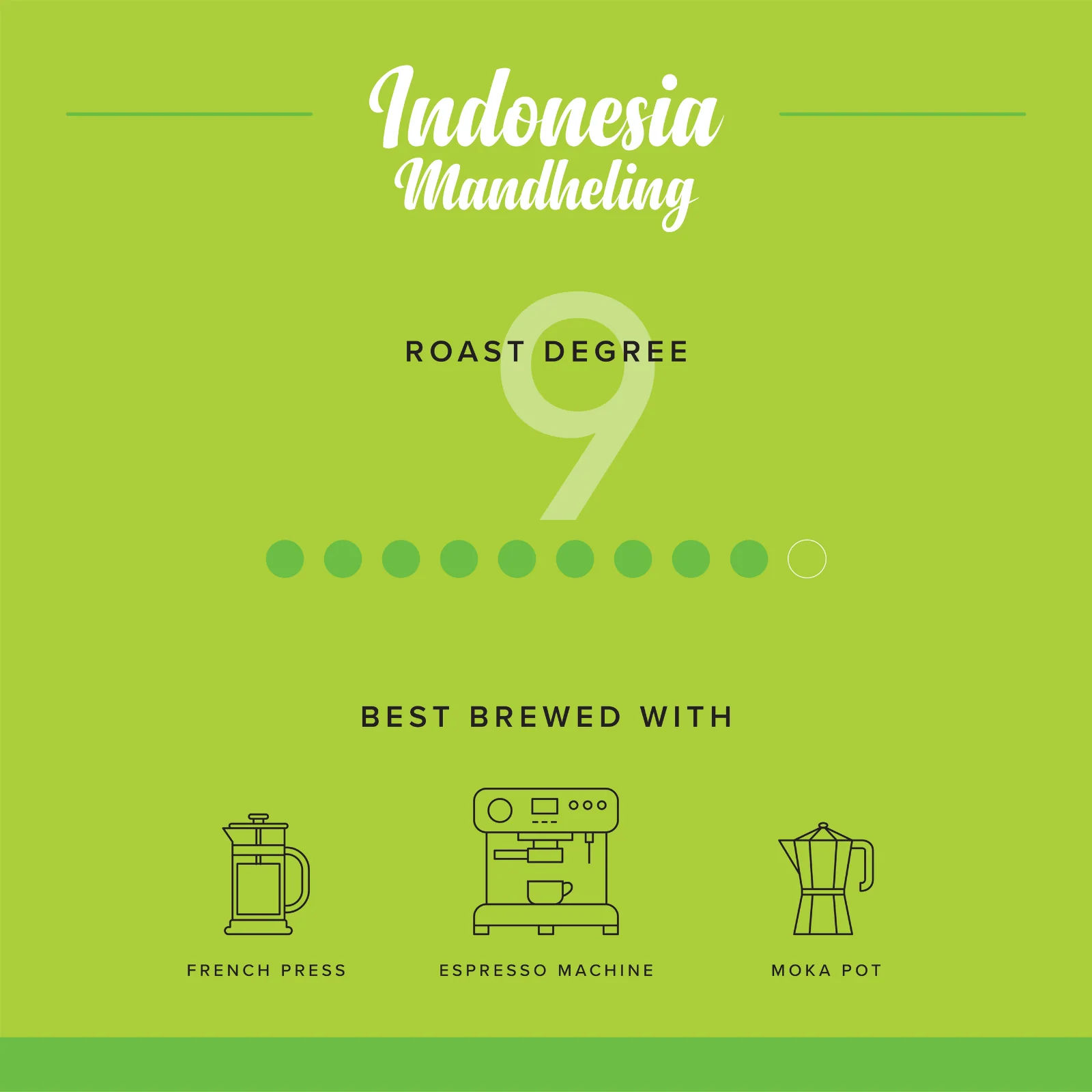 Indonesia Mandheling - Image 4