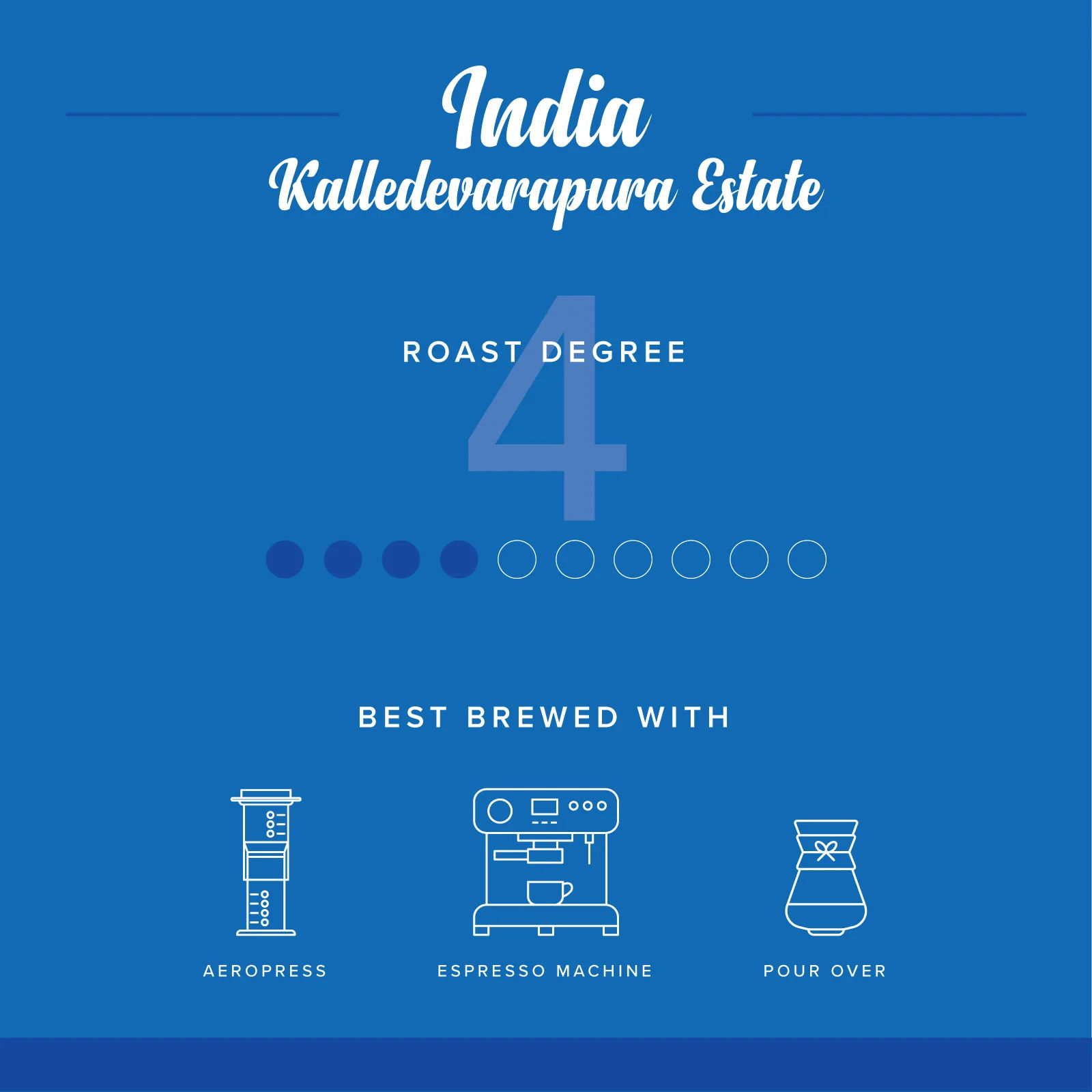 Kalledevarapura Estate - Image 3