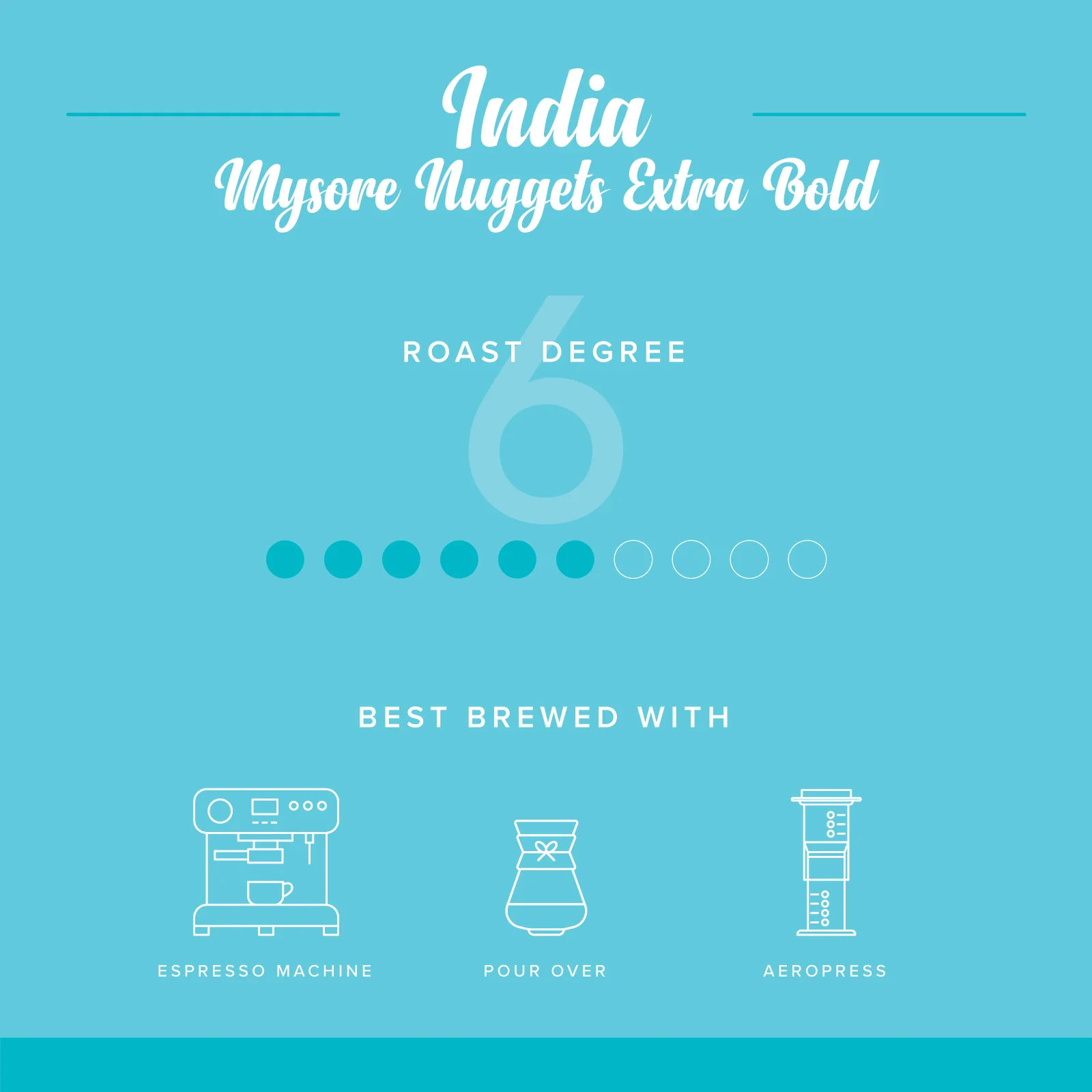 Mysore Nuggets Extra Bold - Image 3