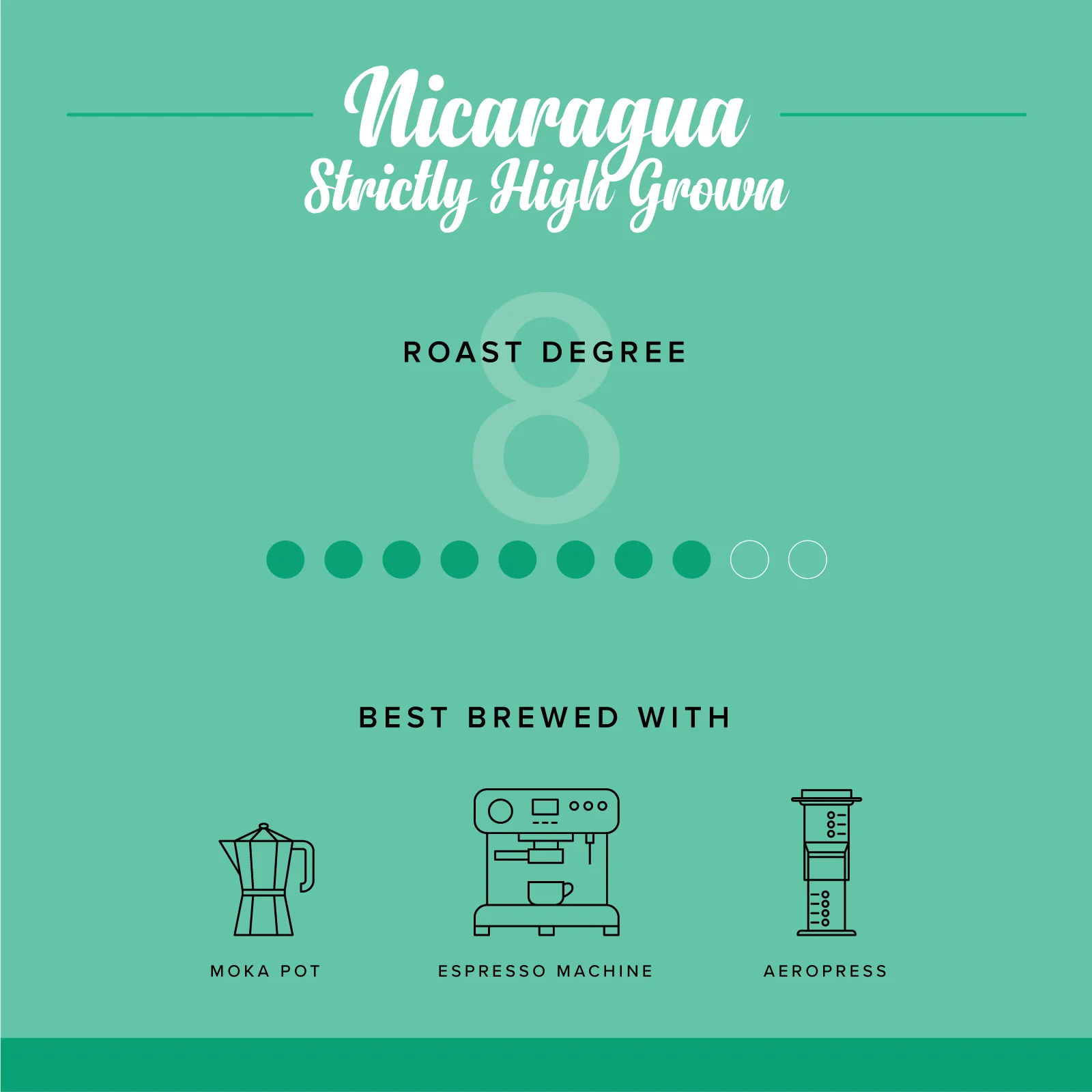 Nicaragua SHG - Image 3