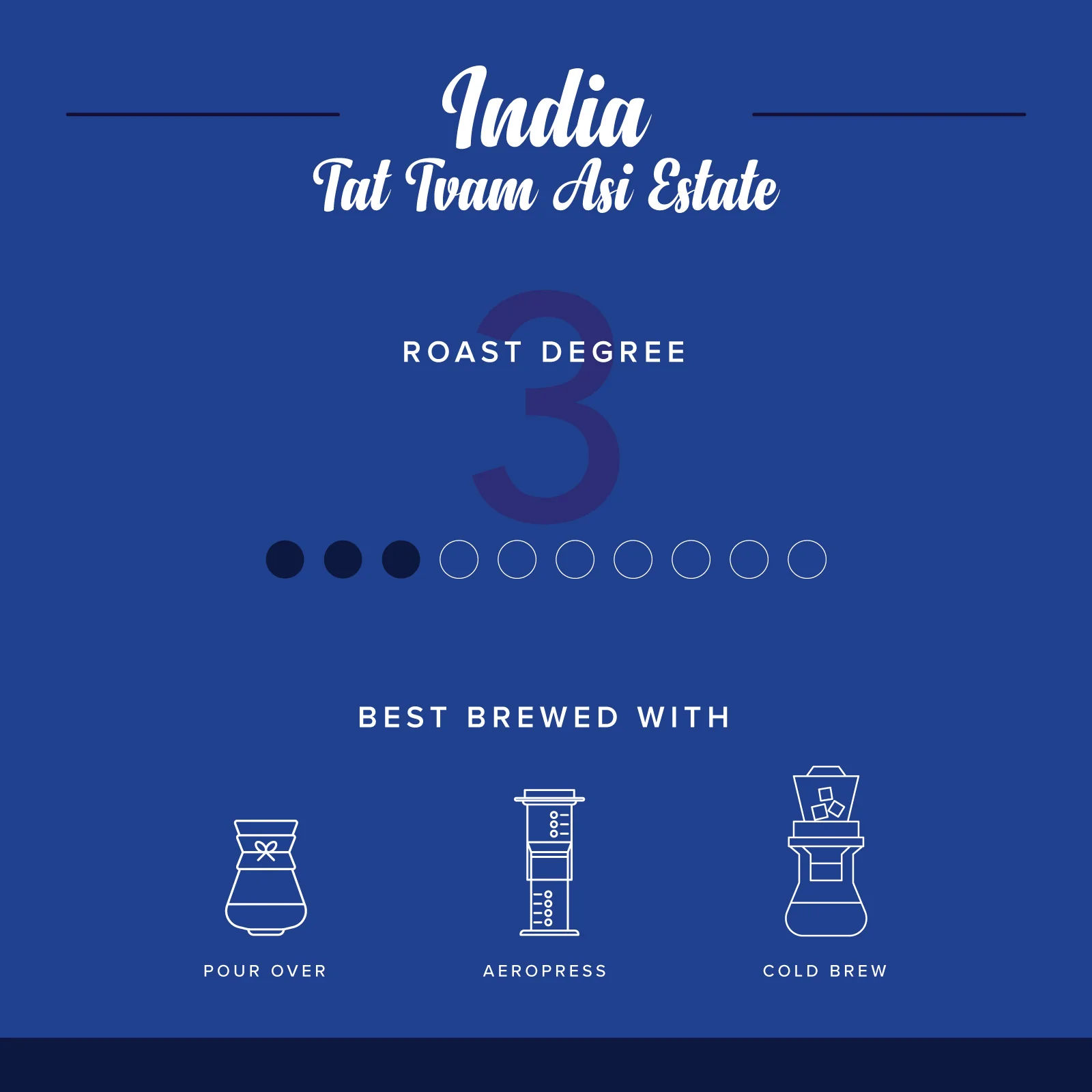 Tat Tvam Asi Estate - Image 3