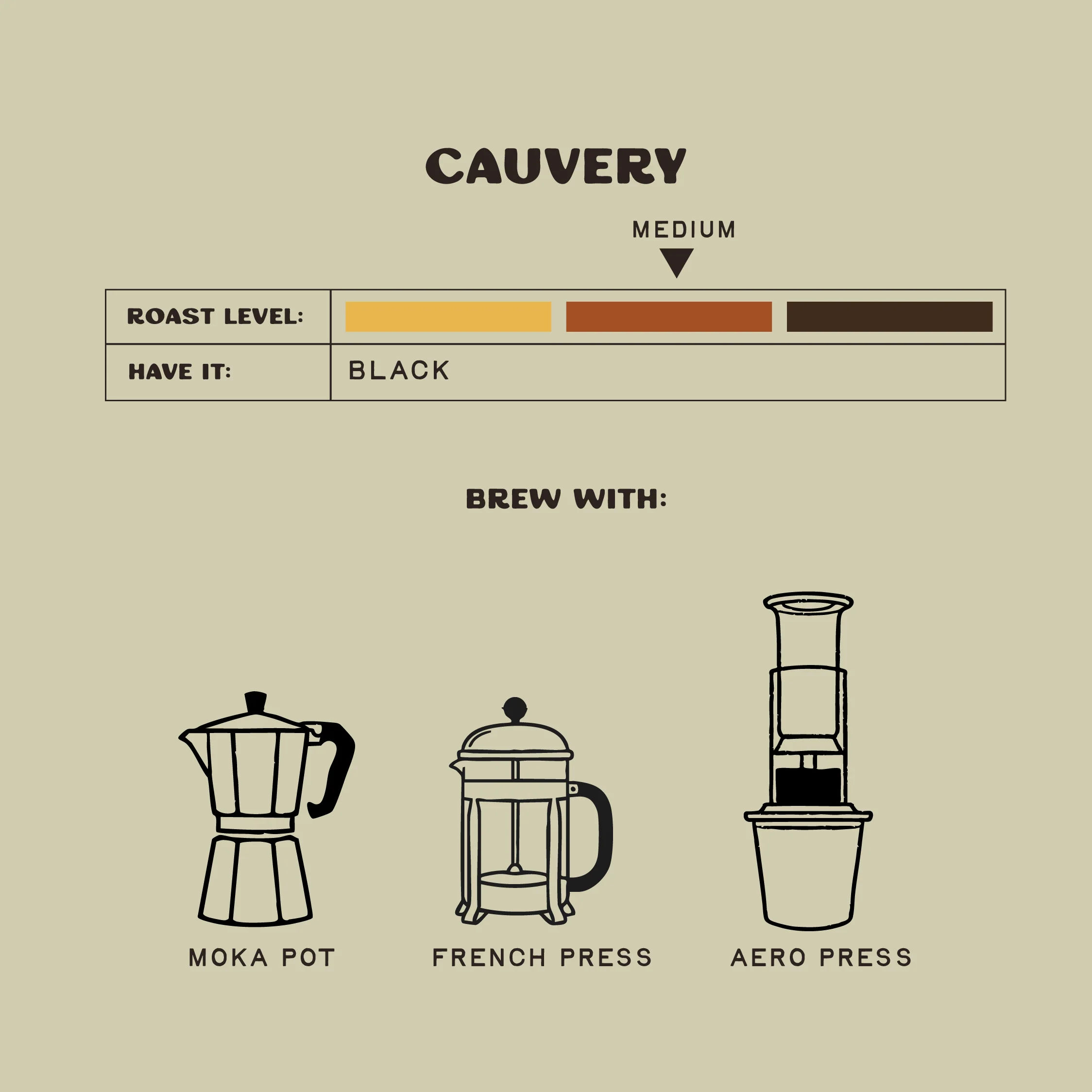 Cauvery - Image 2