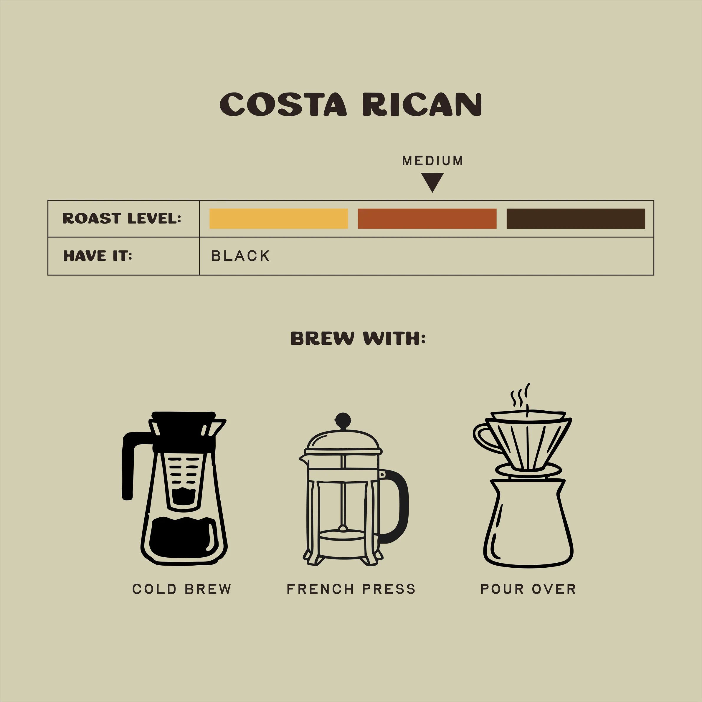 Costa Rican - Image 4