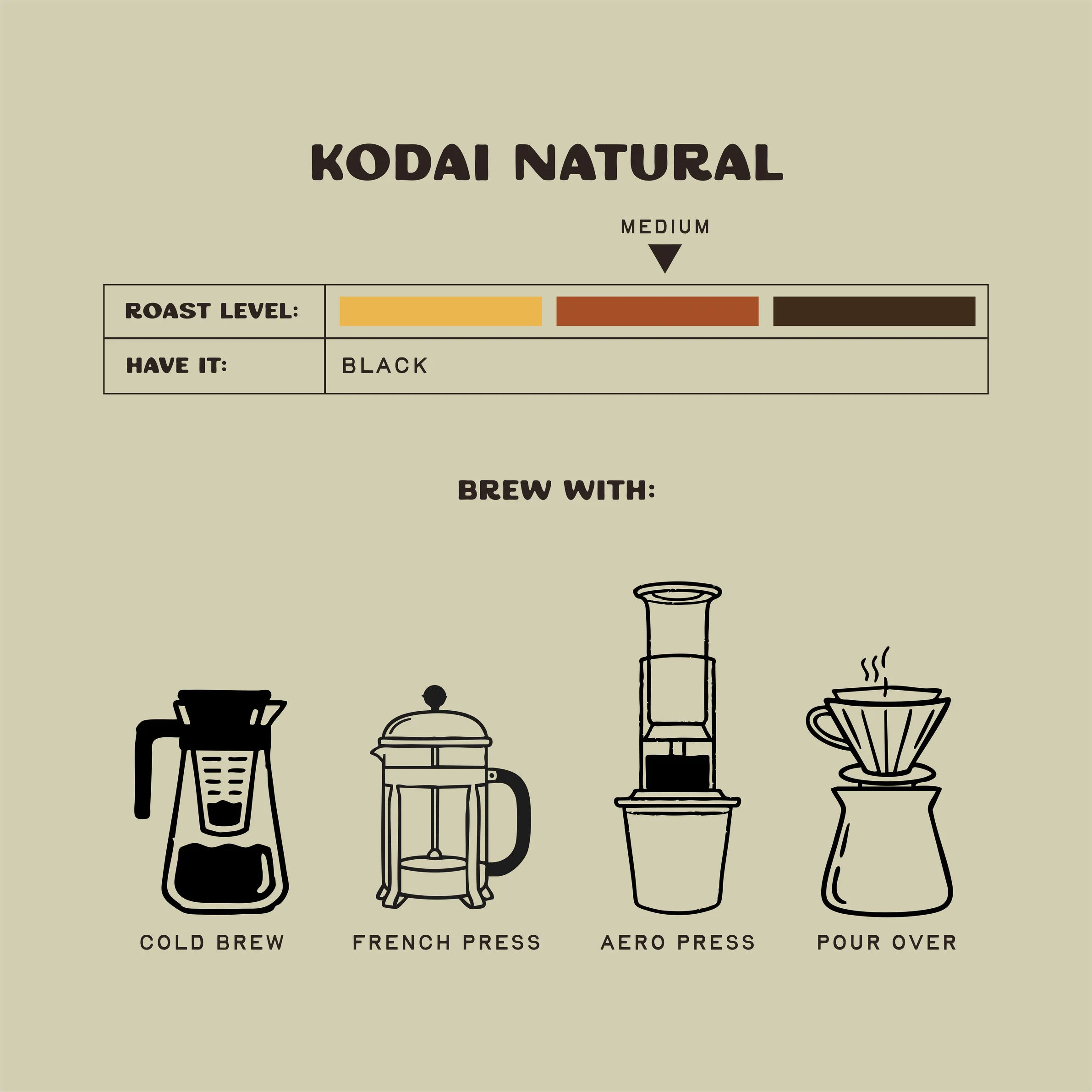 Kodai Natural - Image 4