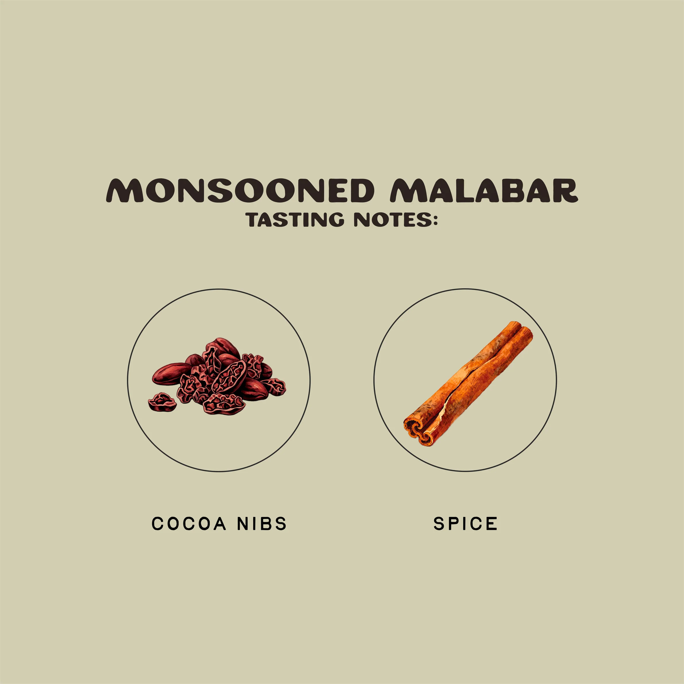 Monsooned Malabar - Image 3