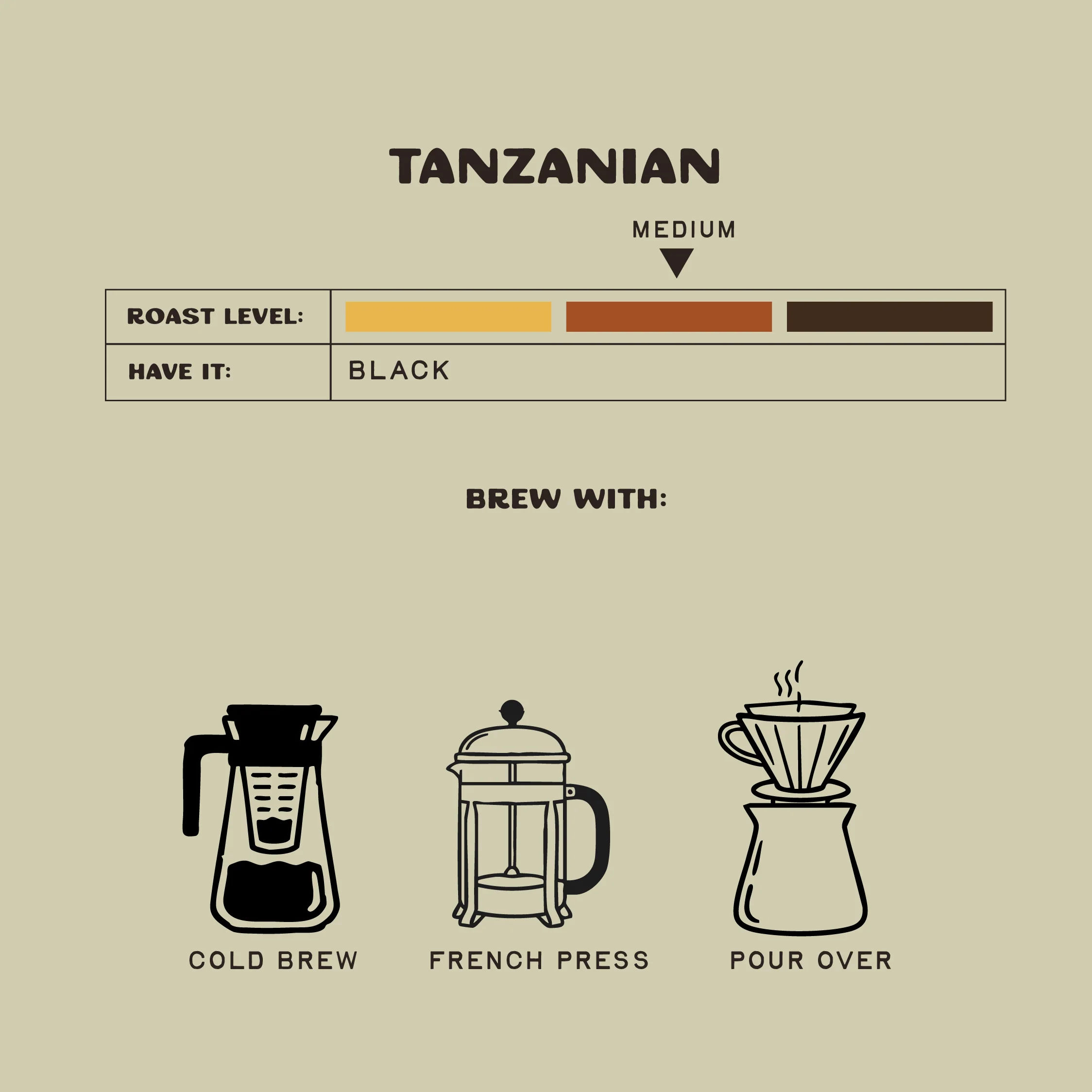 Tanzanian - Image 3