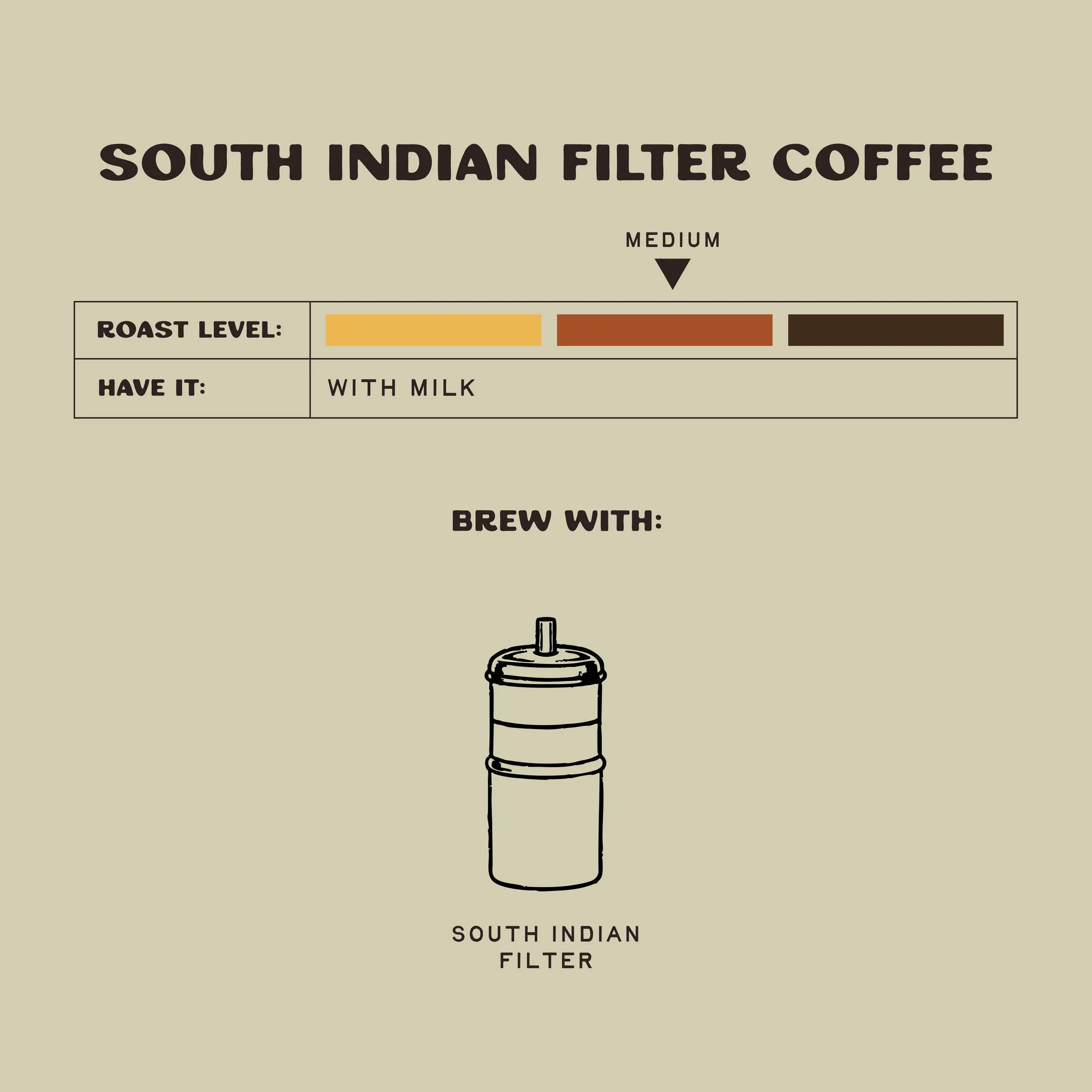 The South Indian Filter Blend - Image 4