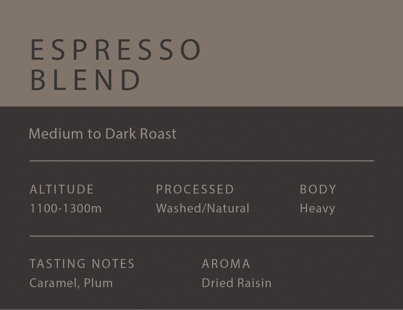 Espresso Blend - 80% Arabica / 20% Robusta - Image 4