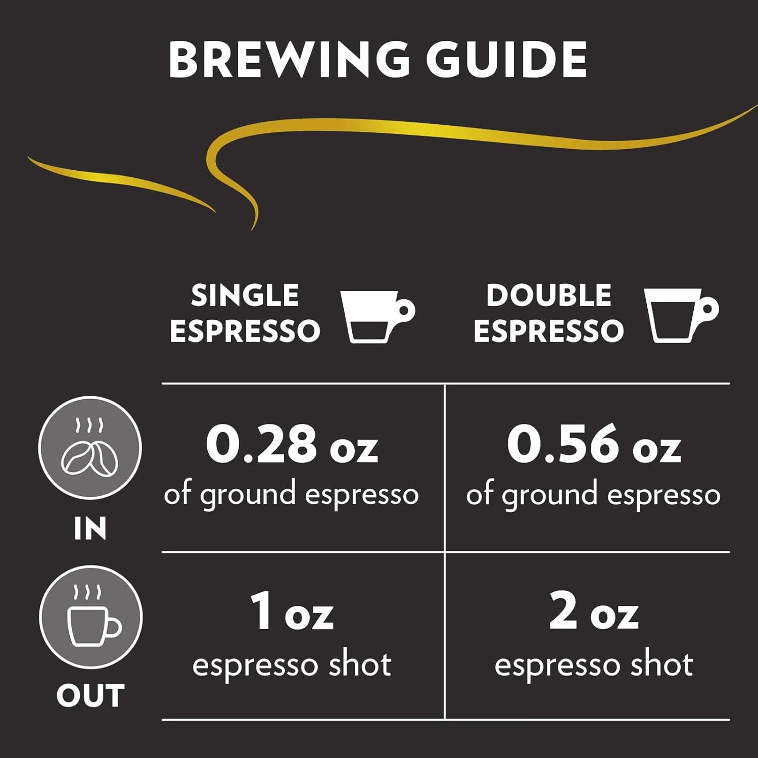 Espresso Blend - 80% Arabica / 20% Robusta - Image 8