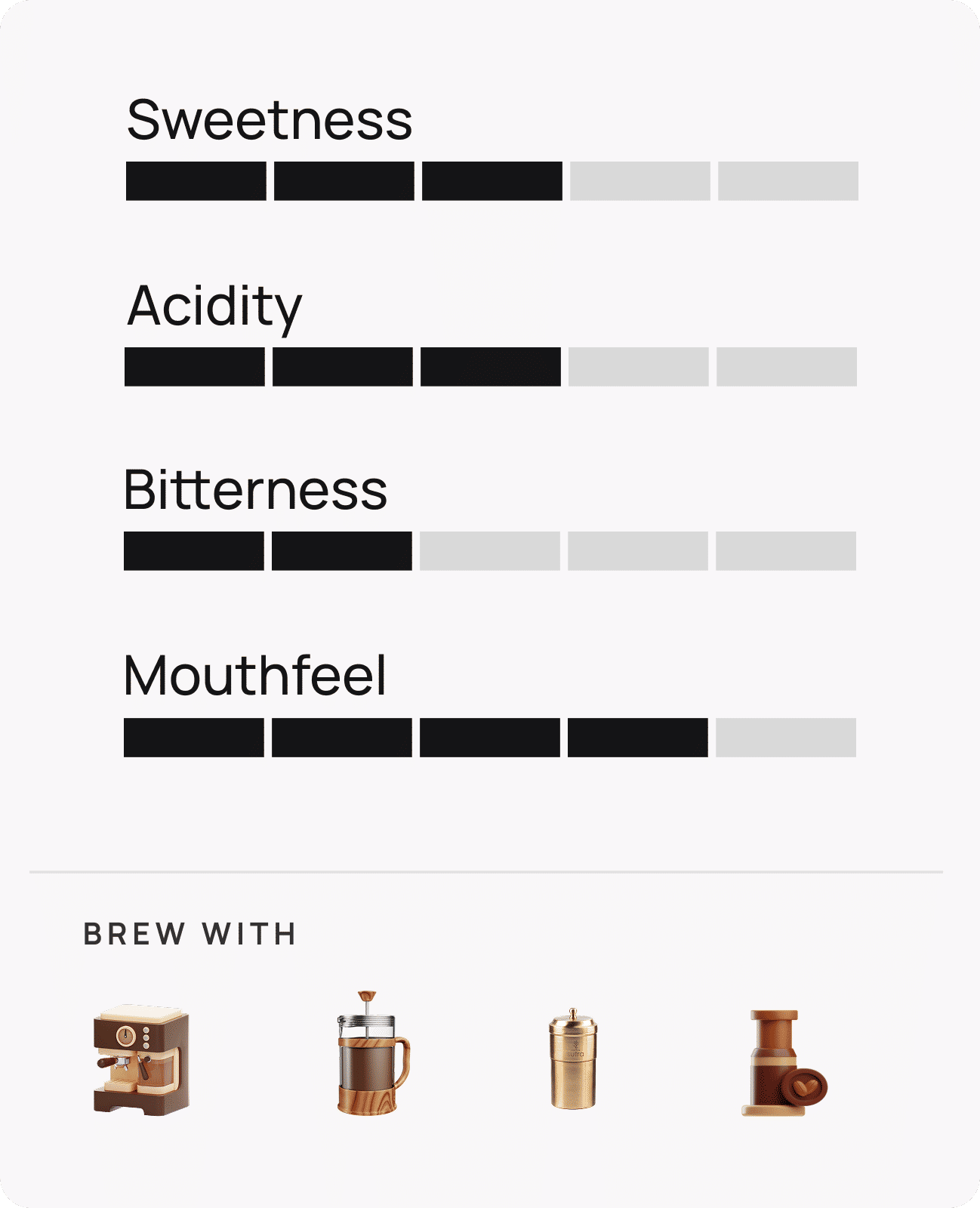 Indravathi Honey Hover