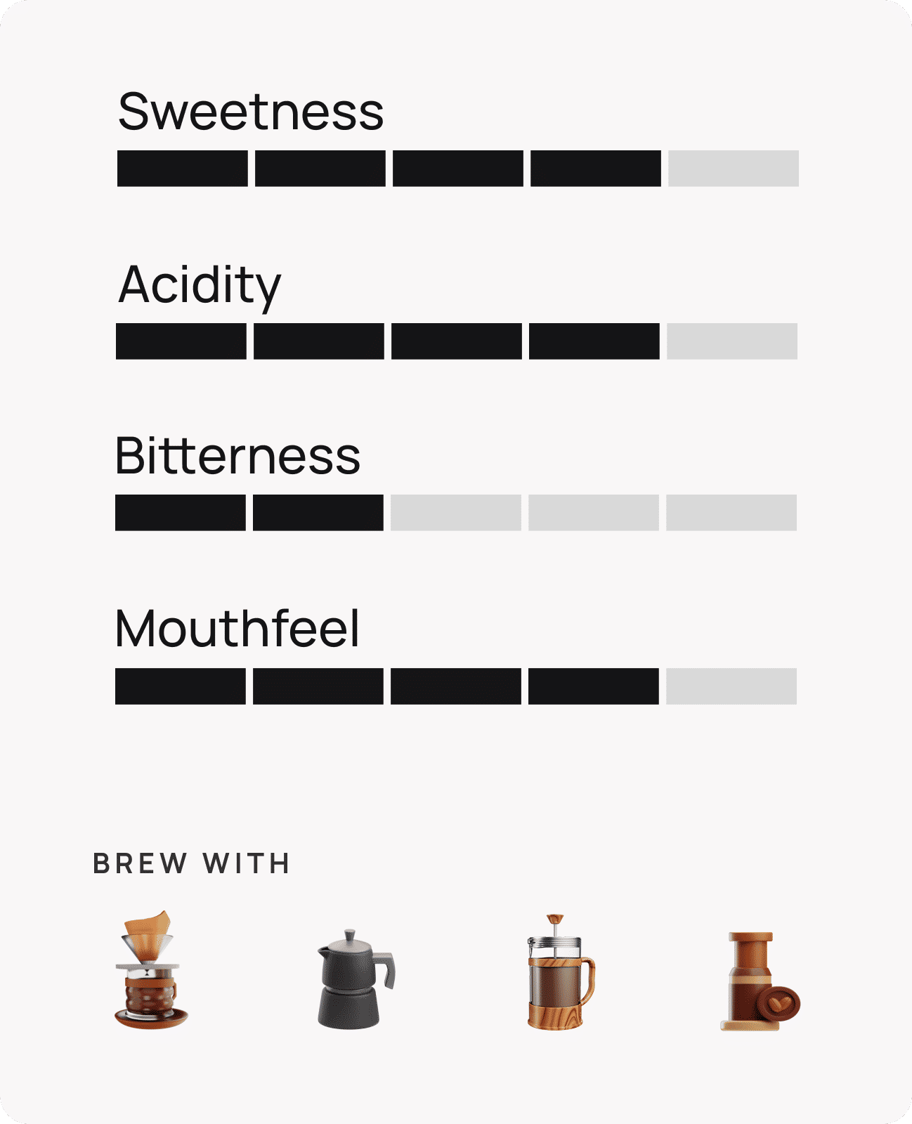 Mondul Tanzania Hover