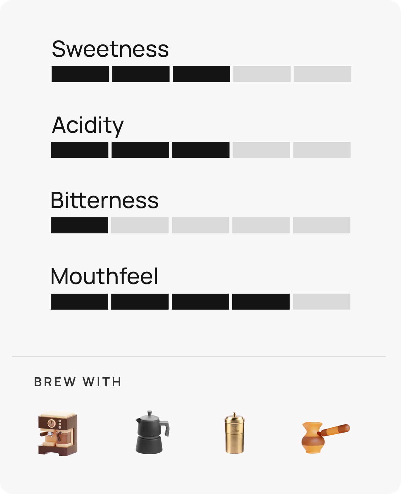 Mooleh Manay Honey Hover