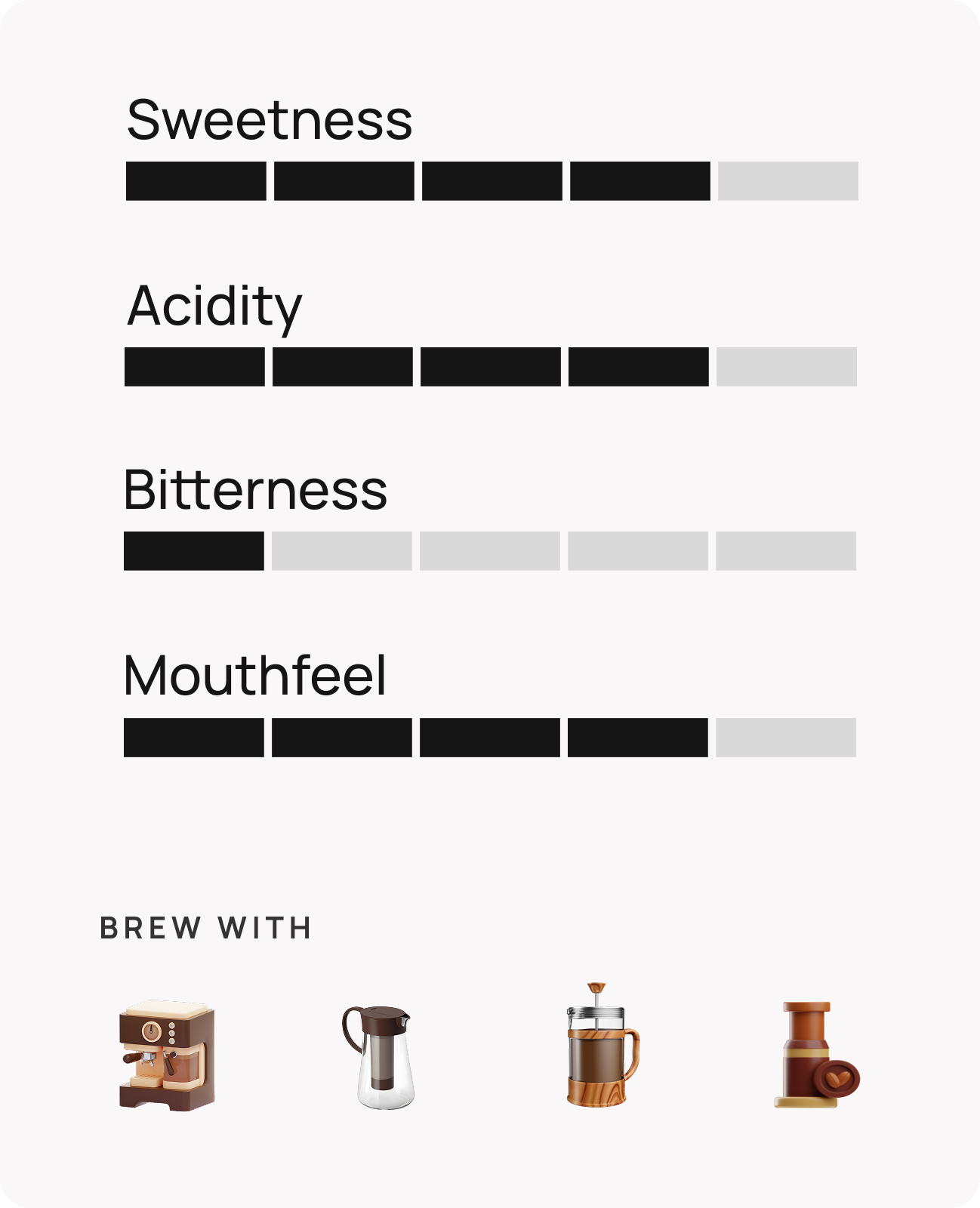 Tropical Splash Hover