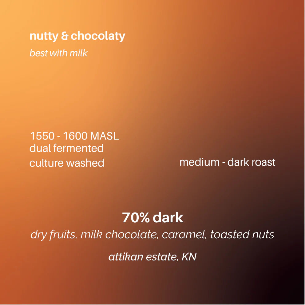 70% Dark - Image 2