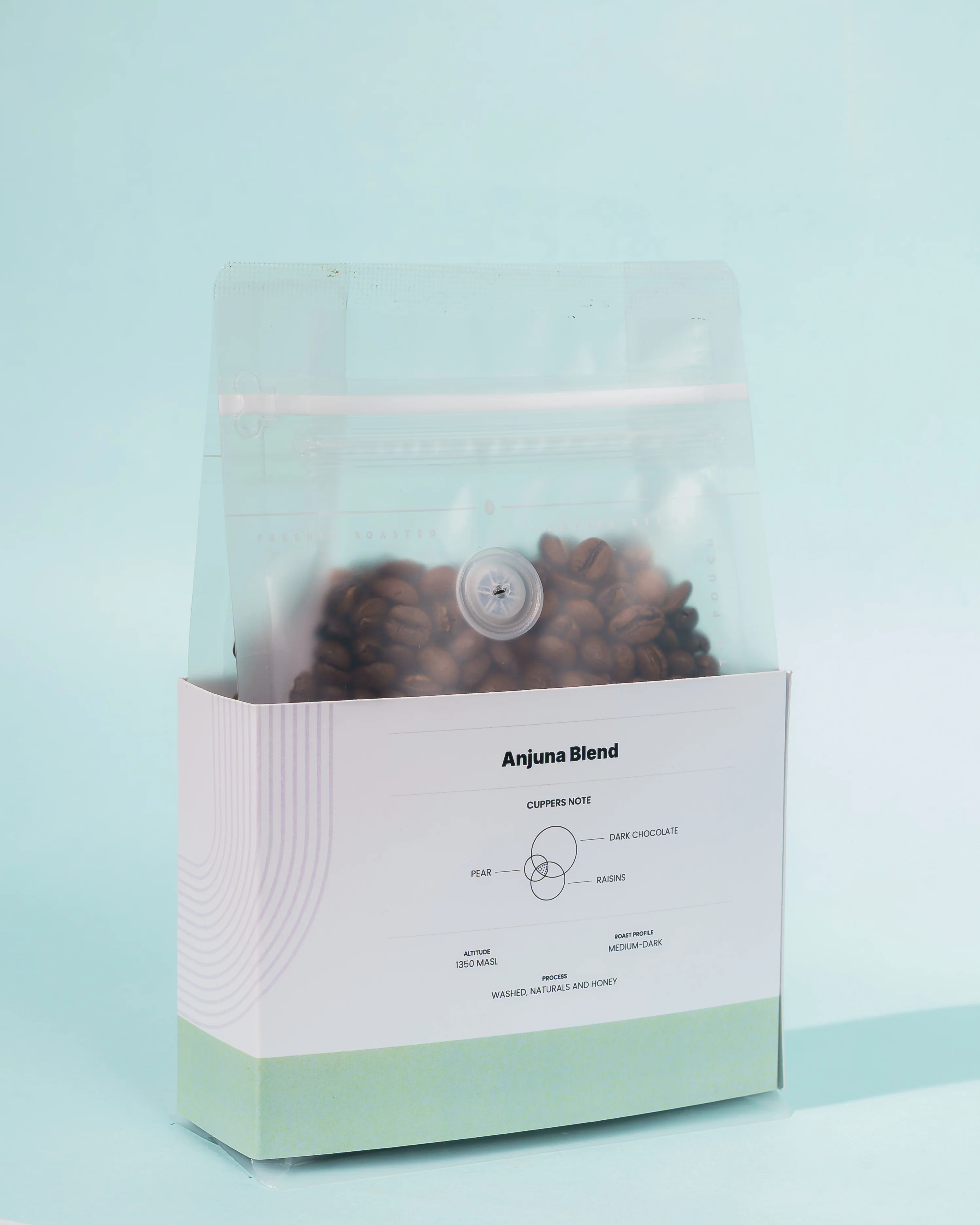 Anjuna Blend - Image 3