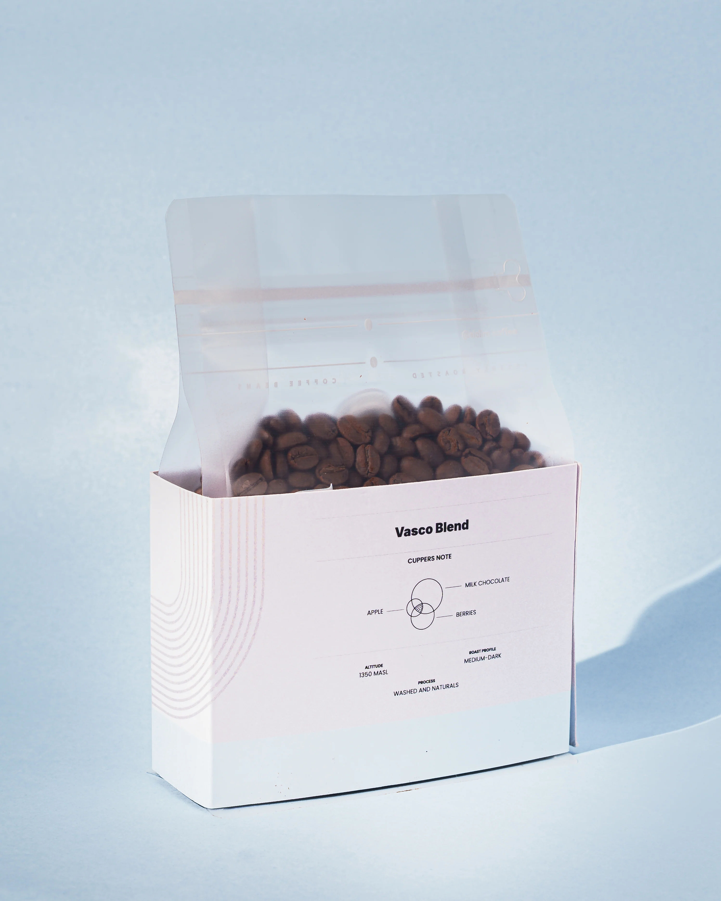 Vasco Da Gama Blend - Image 3