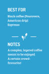 Attikan Estate — light roast roast Arabica coffee from Biligiriranga Hills