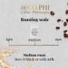 La Dolce Vita — medium roast Arabica coffee from Coorg, Karnataka