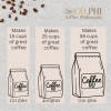 La Dolce Vita — medium roast Arabica coffee from Coorg, Karnataka
