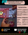 Kardigandi Bright Zest – Naturals - Value — Light Plus roast Arabica coffee from Mudigere