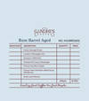 gandhis-labels-rum-barrel-font