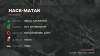 Hack-Matak — light roast Arabica coffee from Sakleshpur / Belur